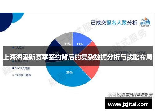 上海海港新赛季签约背后的复杂数据分析与战略布局