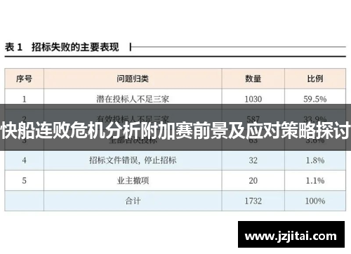 快船连败危机分析附加赛前景及应对策略探讨
