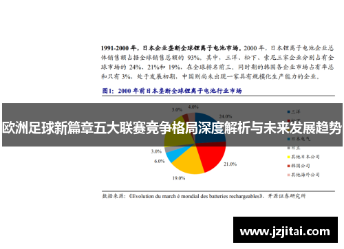 欧洲足球新篇章五大联赛竞争格局深度解析与未来发展趋势