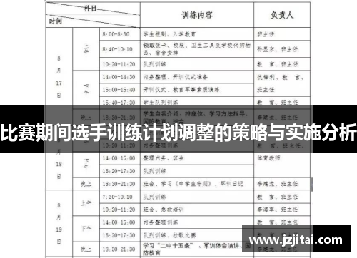 比赛期间选手训练计划调整的策略与实施分析