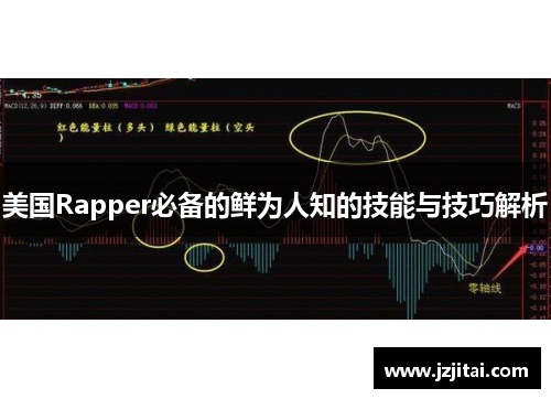 美国Rapper必备的鲜为人知的技能与技巧解析
